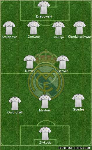 Real Madrid C.F. 4-2-3-1 football formation