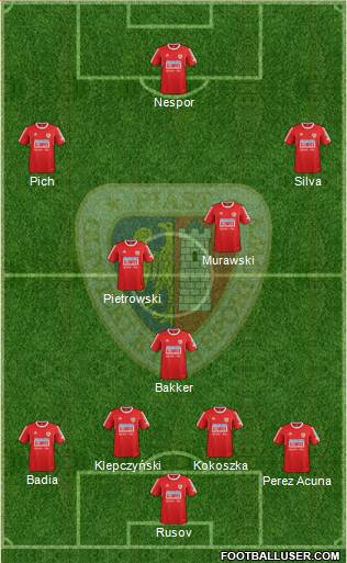 Piast Gliwice 4-1-2-3 football formation