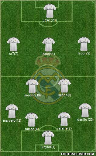 Real Madrid C.F. 4-2-3-1 football formation