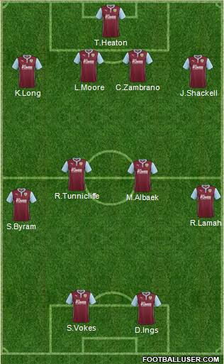 Burnley 4-4-2 football formation