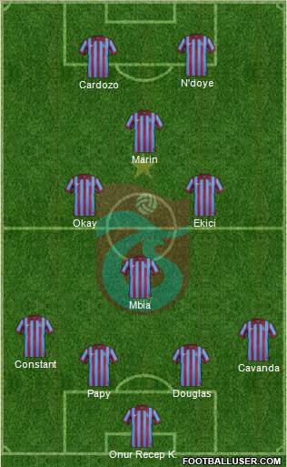 Trabzonspor 4-4-2 football formation