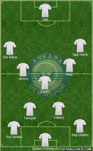 Ankara Demirspor football formation