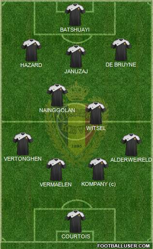 Belgium 4-2-3-1 football formation