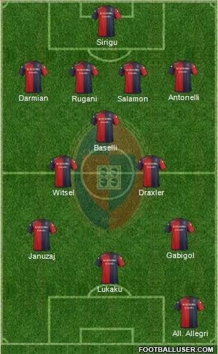 Cagliari 4-3-3 football formation