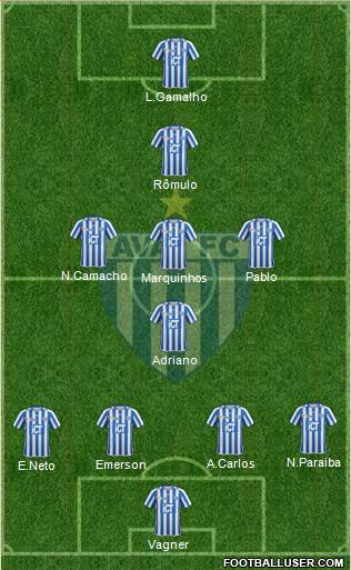 Avaí FC 4-1-4-1 football formation