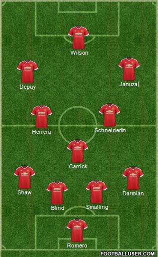 Manchester United 4-3-3 football formation