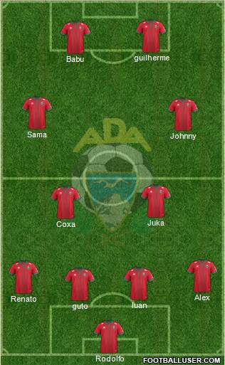 A.D. Alcorcón 4-2-2-2 football formation