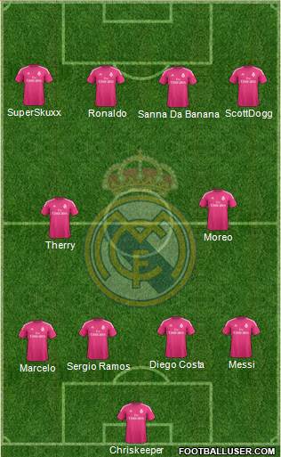 Real Madrid C.F. 4-2-4 football formation