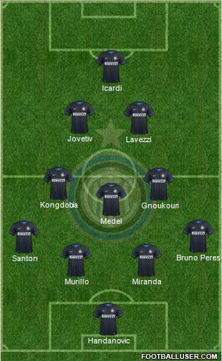 F.C. Internazionale 4-3-2-1 football formation