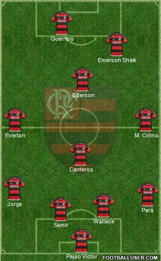 CR Flamengo 4-4-2 football formation