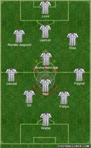 SC Corinthians Paulista 3-4-2-1 football formation