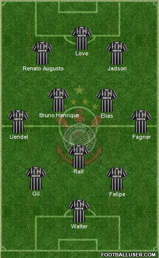 SC Corinthians Paulista 3-4-2-1 football formation