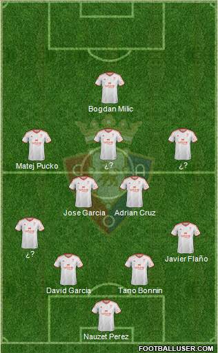 C. At. Osasuna 4-2-3-1 football formation