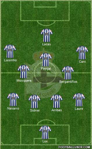 R.C. Deportivo de La Coruña S.A.D. football formation