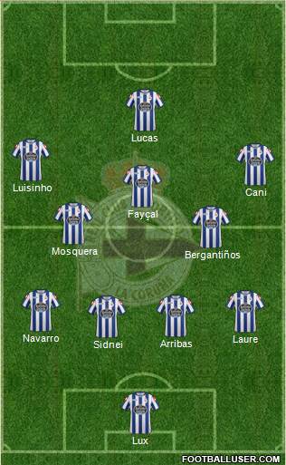 R.C. Deportivo de La Coruña S.A.D. 4-5-1 football formation