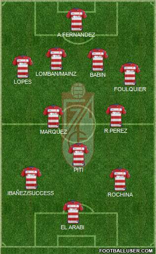 Granada C.F. 4-5-1 football formation