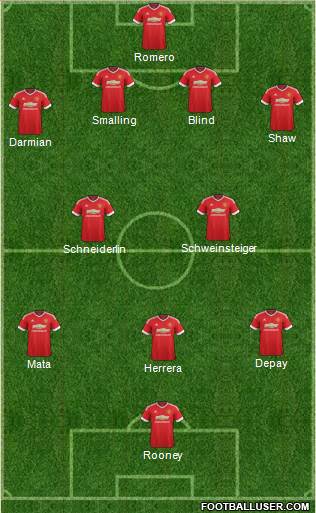 Manchester United 4-2-3-1 football formation