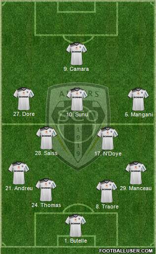 Angers SCO 4-2-3-1 football formation