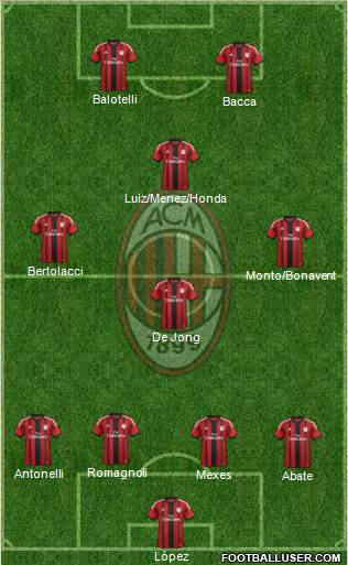 A.C. Milan 4-3-1-2 football formation