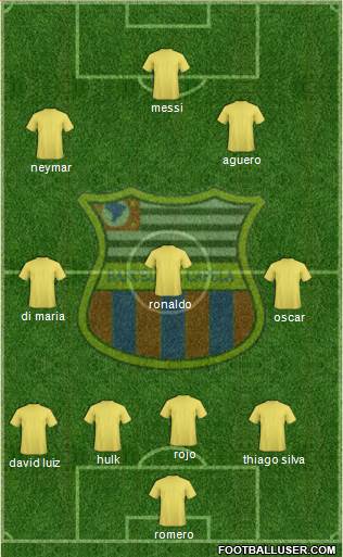 Barcelona EC (SP) 4-3-3 football formation