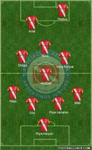 Argentinos Juniors 4-4-2 football formation