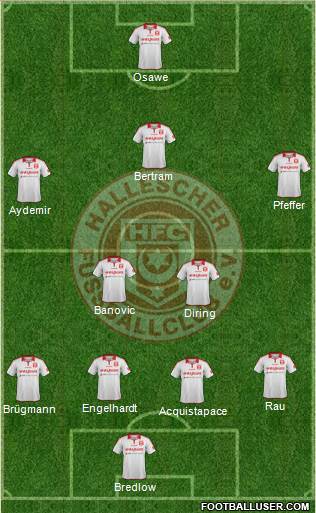 Hallescher FC 4-5-1 football formation