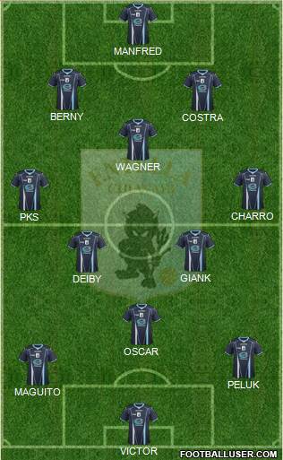 Virtus Entella 3-4-1-2 football formation