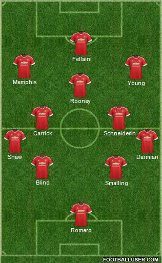 Manchester United 4-3-3 football formation