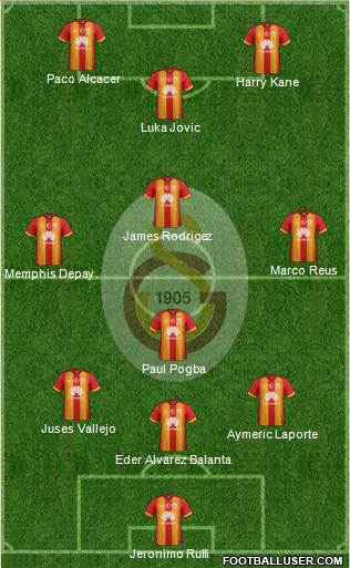 Galatasaray SK 3-4-3 football formation