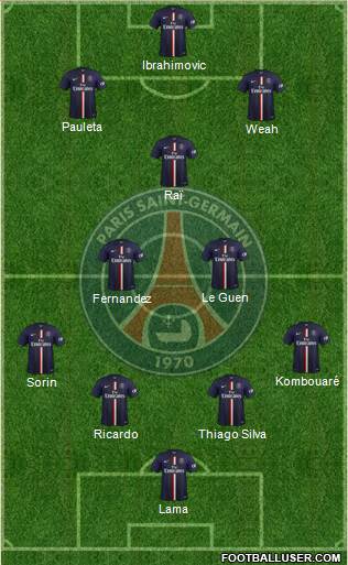 Paris Saint-Germain 4-3-3 football formation