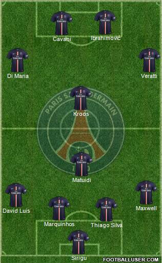 Paris Saint-Germain 4-1-3-2 football formation