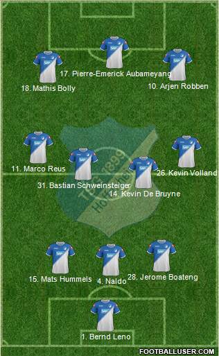 TSG 1899 Hoffenheim 3-4-3 football formation