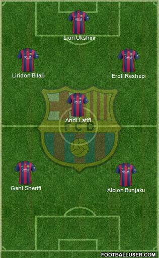 F.C. Barcelona 3-5-2 football formation