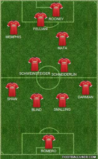 Manchester United 4-2-2-2 football formation