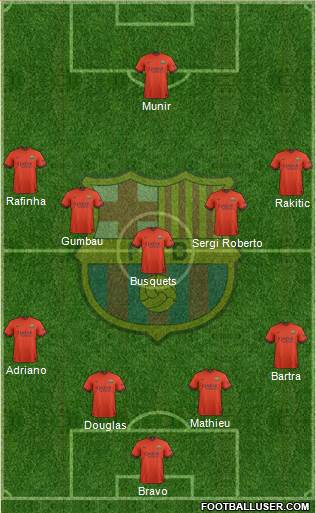 F.C. Barcelona 4-5-1 football formation