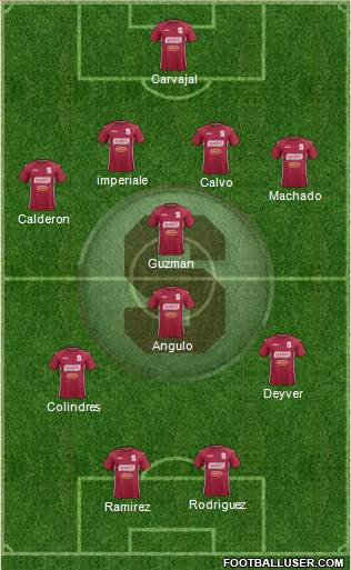 CD Saprissa 4-5-1 football formation