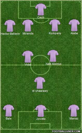 Champions League Team 4-3-3 football formation