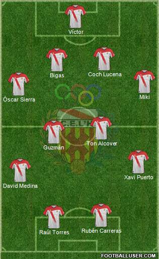 C.E. L'Hospitalet 4-4-2 football formation