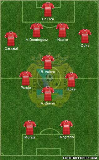 C.F. Fuenlabrada 3-5-1-1 football formation