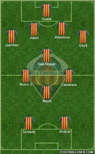 C.D. Castellón S.A.D. 4-1-4-1 football formation