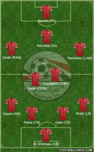 Egypt 4-4-1-1 football formation