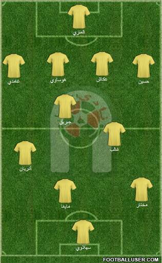 Al-Ansar (KSA) 4-3-3 football formation