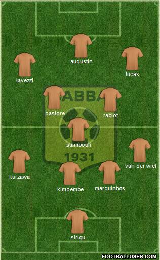 Chabab Ahly Bordj Bou Arréridj 3-4-3 football formation