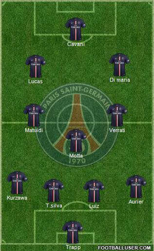 Paris Saint-Germain 4-3-2-1 football formation