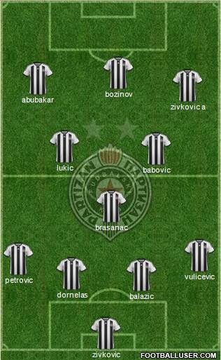 FK Partizan Beograd 4-1-2-3 football formation