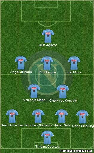 Napoli 4-2-3-1 football formation