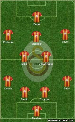 Galatasaray SK 4-2-3-1 football formation