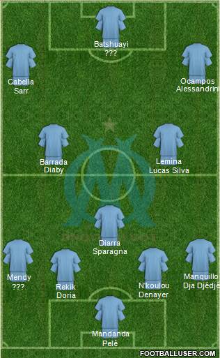 Olympique de Marseille 4-3-3 football formation