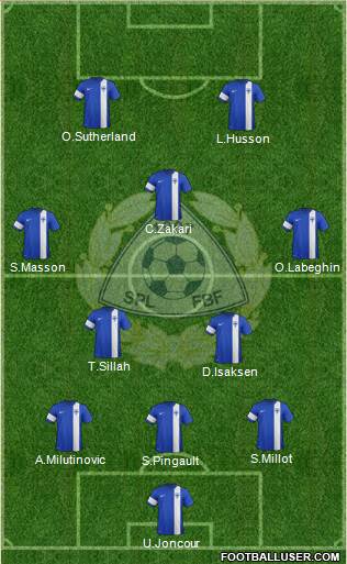 Finland 3-5-2 football formation