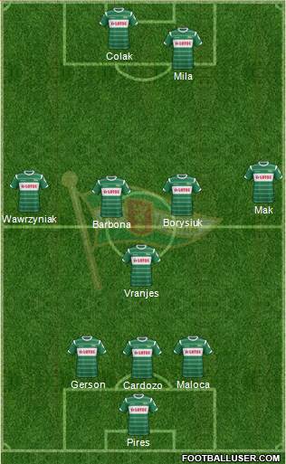 Lechia Gdansk 3-4-2-1 football formation
